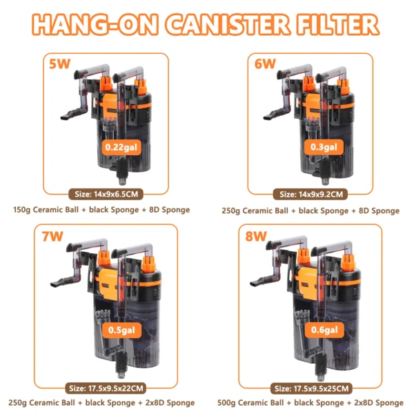 HYGGER HG108 Hang-On-Back Canister Aquarium Filter
