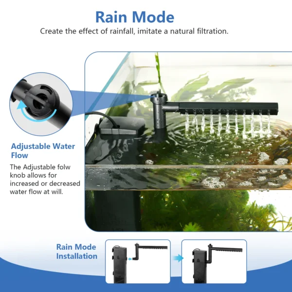 HYGGER HG040 Adjustable Submersible Power Filter