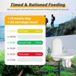 HYGGER HG082 SmartFeeder ProCam+ | Wifi & App control | 2k HD Camera | Type C | 230ml Capacity