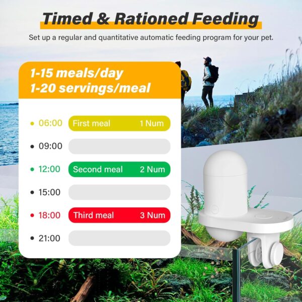 HYGGER HG082 SmartFeeder ProCam+ | Wifi & App control | 2k HD Camera | Type C | 230ml Capacity